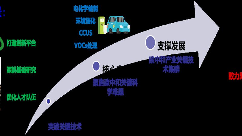 水处理助剂杀菌剂加药流程解析：关键环节与注意事项**
